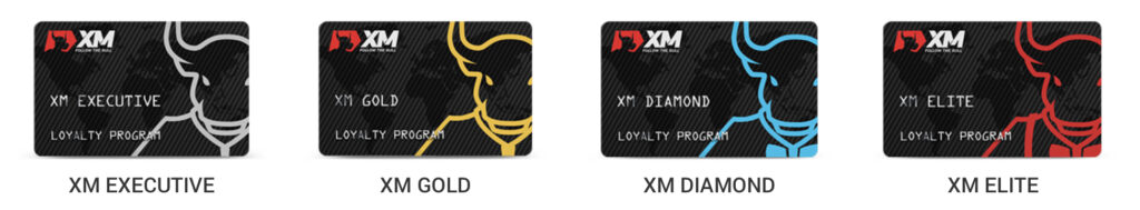 Loyalty Card XM.
